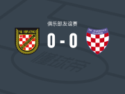 克罗地亚志愿兵0-0杜布拉瓦，难分伯仲