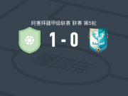 卡拉巴格汉肯迪1-0萨达格，Bahruz Teymurov绝杀