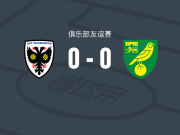 AFC温布尔登0-0诺维奇，两队破门乏术