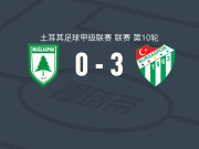 布尔萨体育3-0大胜穆拉体育，伊希纳乔双响，侯赛因-马尔达尔破门