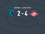 莫斯科斯巴达4-2莫斯科罗迪纳，达库梅开二度，乌加尔德破门