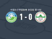 河北雪如意女足1-0重庆奥体女足，张红品制胜球