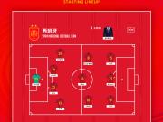 11-11周边丨你的阵容系列西班牙捧起大力神杯！