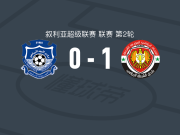 大马士革警察1-0马吉德