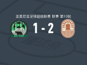 萨达拉帕特2-1逆转卡凡宝山，彼得罗相包办2球