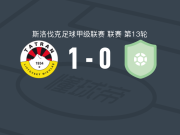密库拉斯1-0班尼卡莱奥塔