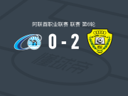迪拜祈祷2-0班尼亚斯，塔雷米建功，普埃尔塔斯锁定胜局