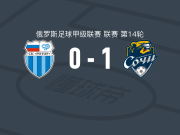 索契1-0伏尔加格勒罗托尔