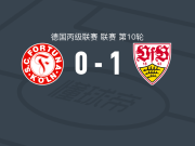 斯图加特二队1-0科隆幸运，赫尔韦特打进全场唯一进球
