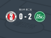 圣加仑2-0瑞普斯威尔，戈特勒建功，范德默施锁定胜局