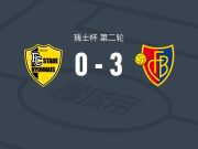 巴塞尔3-0大胜尼奈斯，阿龙-马卢达破门，切拉尔建功
