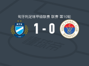 MTK布达佩斯1-0沃绍什，科马罗米打进全场唯一进球