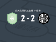玻利瓦尔女足2-2奥林匹亚女足，Clenilda先拔头筹，C. Mendez扳平比分