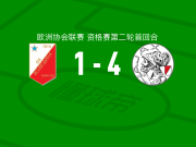 阿贾克斯4-1大胜伏伊伏丁那，穆罕默德-阿卜杜拉破门，格洛赫建功