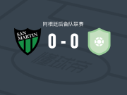 圣胡安圣马丁后备队0-0Atlético Rafaela Res.，平分秋色