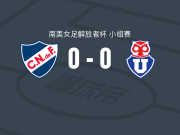 乌拉圭民族女足0-0智利大学女足，秋色平分
