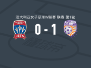 珀斯光荣女足1-0纽卡斯尔喷气机女足，罗拉-巴达维亚点射制胜