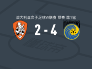 中央海岸水手女足4-2布里斯班狮吼女足，摩根-维茨、哈尔马里克破门