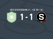 莫托勒1-1布拉格斯巴达B队，丹尼尔-齐扎拉先拔头筹，I. Negouai扳平比分