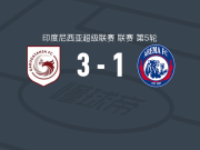 加鲁达亚克萨3-1逆转阿雷马，卡洛斯-尤里、雅伊罗-让破门