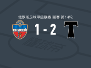 莫斯科鱼雷2-1叶尼塞，奥科隆克沃破门，奥加涅相建功