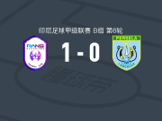 RANS努桑塔拉1-0帕森拉取印尼甲3连胜，阿克萨-阿基乌巴绝杀