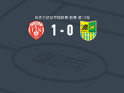 罗姆内1-0哈尔科夫冶金，dmytro vitaliy teplyi制胜