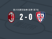 AC米兰U19 2-0卡利亚里U19，马克斯-阿纳斯塔西奥建功，安德烈-库洛塔锁定胜局