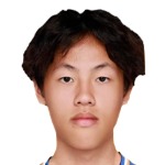 黄俊煊(U21)