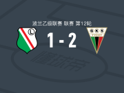 蒂黑2-1华沙莱吉亚B队，孔奇奥尔破门，马特乌斯-莱万多夫斯基建功