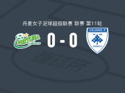 约灵幸运女足0-0科灵IF女足，两队各拿一分