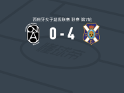 特内里费女足4-0大胜巴达洛纳女足，卡洛塔-苏亚雷斯两球，埃尔瓦-贝赫斯破门