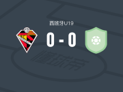 佩尼亚阿拉巴尔U19 0-0Kelme U19，难分伯仲