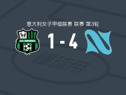 那不勒斯女足4-1大胜萨索洛女足，多姆皮格帽子戏法，焦尔达诺破门