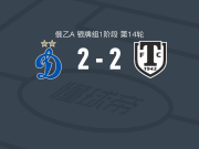 莫斯科迪纳摩B队2-2米阿斯，Vasiliy Palkin破门，阿尔乔姆-什平科夫扳平