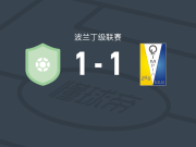 LKS洛迪兹II1-1艾尔布拉格奥林匹亚，alan siwek破门，lukasz swiety扳平比分