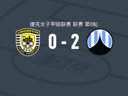 利贝雷茨女足2-0霍尼赫尔斯女足，舒布托娃破门，杰丁诺娃锦上添花