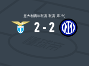 拉齐奥U19 2-2国际米兰U19，埃多阿尔多-罗卡先拔头筹，mattia baldi扳平比分