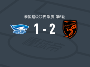 巴蜀基利2-1逆转春武里，埃德加-门德斯建功，贝尔纳多-维拉尔破门