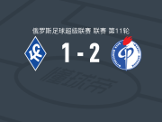 沃罗涅日火炬2-1苏维埃之翼，巴尔达切夫、克莱顿破门