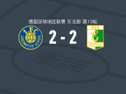 莱比锡火车头2-2BSG化学莱比锡，Willi Reincke首开记录，博恩沙因扳平比分