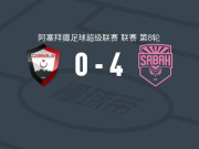 沙巴巴4-0大胜卡巴拉，伊萨耶夫双响，米克尔斯建功