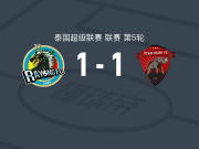 罗勇1-1乌泰他尼，若昂-费利佩破门