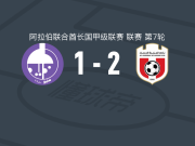 红岛2-1阿尔泰德，凯文-索尼建功