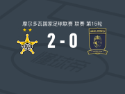 蒂拉斯波尔警长2-0皇家希雷蒂