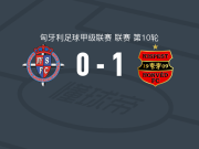 布达佩斯捍卫者1-0尼尔吉哈萨，Kevin Kántor一击制胜