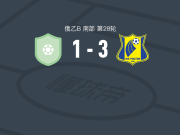 罗斯托夫二队3-1纳塔切尔克斯克，andrey amosov、Karim Madrakhimov破门