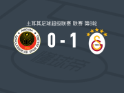 加拉塔萨雷1-0青年联合