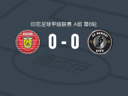 佩希拉亚0-0贝卡西城，双方互有攻守