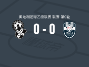 布雷根茨0-0阿姆斯特顿，双方握手言和